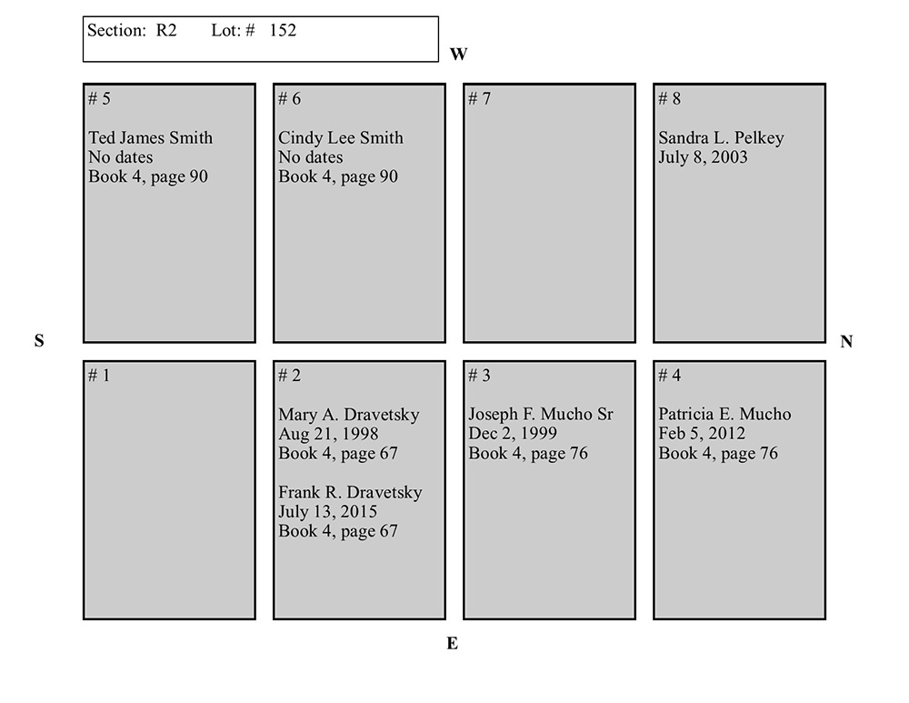 plotmap